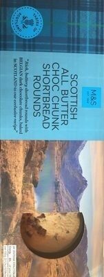 6 British Sausage Rolls